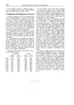 giornale/RMG0012075/1934/unico/00000424