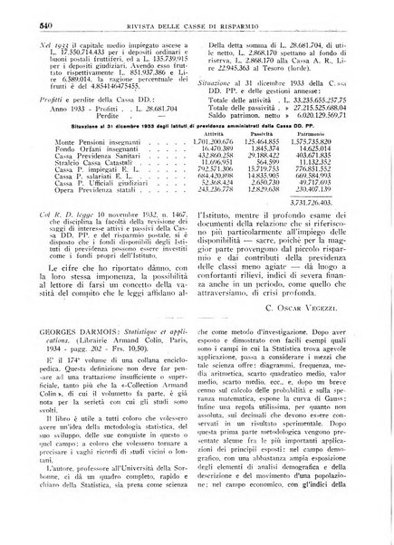 Rivista delle casse di risparmio pubblicazione mensile