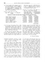 giornale/RMG0012075/1934/unico/00000586