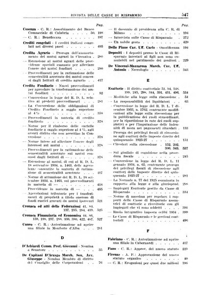 Rivista delle casse di risparmio pubblicazione mensile