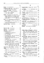 giornale/RMG0012075/1934/unico/00000596