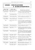 giornale/RMG0012075/1937/unico/00000087