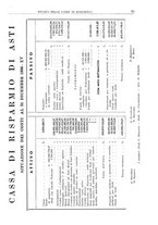 giornale/RMG0012075/1937/unico/00000105