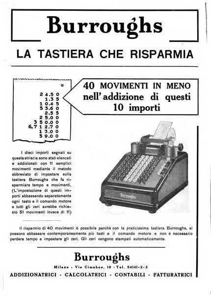 Rivista delle casse di risparmio pubblicazione mensile