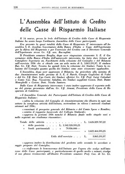 Rivista delle casse di risparmio pubblicazione mensile