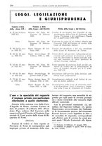 giornale/RMG0012075/1937/unico/00000152