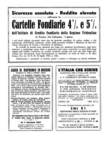 Rivista delle casse di risparmio pubblicazione mensile