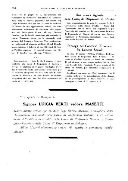 Rivista delle casse di risparmio pubblicazione mensile