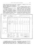 giornale/RMG0012075/1937/unico/00000363