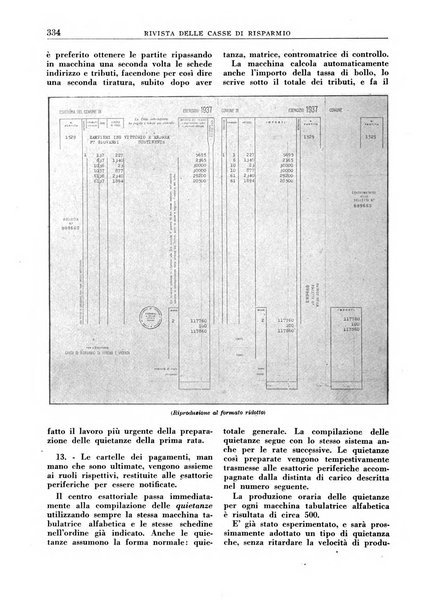 Rivista delle casse di risparmio pubblicazione mensile