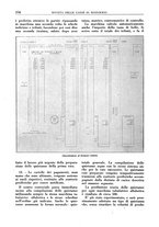 giornale/RMG0012075/1937/unico/00000364