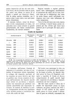 giornale/RMG0012075/1937/unico/00000440