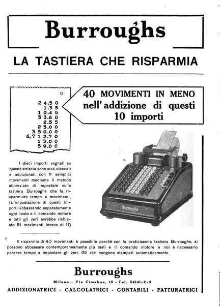 Rivista delle casse di risparmio pubblicazione mensile