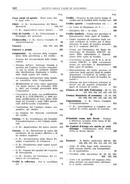 Rivista delle casse di risparmio pubblicazione mensile