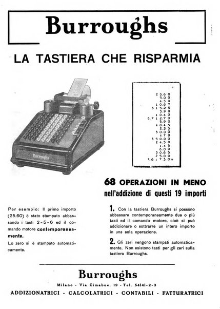 Rivista delle casse di risparmio pubblicazione mensile