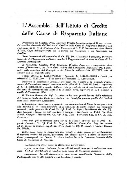 Rivista delle casse di risparmio pubblicazione mensile