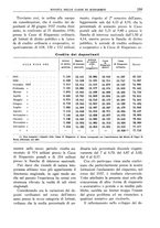 giornale/RMG0012075/1938/unico/00000177