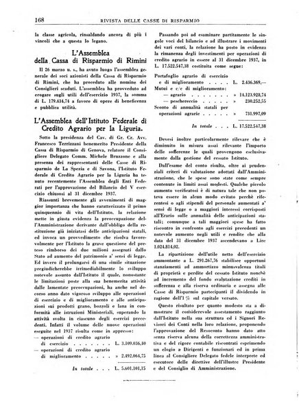 Rivista delle casse di risparmio pubblicazione mensile