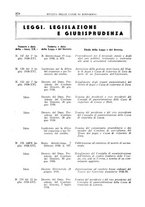 giornale/RMG0012075/1938/unico/00000308