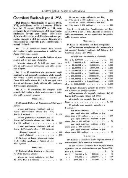 Rivista delle casse di risparmio pubblicazione mensile