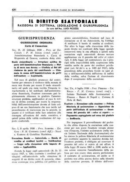 Rivista delle casse di risparmio pubblicazione mensile