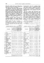 giornale/RMG0012075/1938/unico/00000512