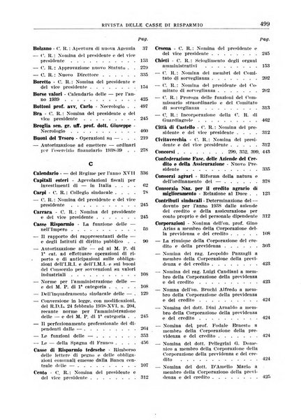 Rivista delle casse di risparmio pubblicazione mensile