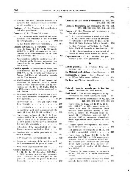 Rivista delle casse di risparmio pubblicazione mensile