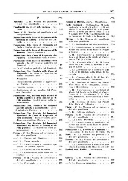 Rivista delle casse di risparmio pubblicazione mensile