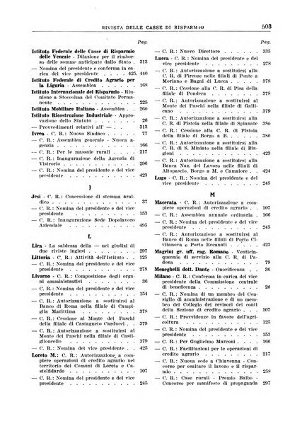 Rivista delle casse di risparmio pubblicazione mensile