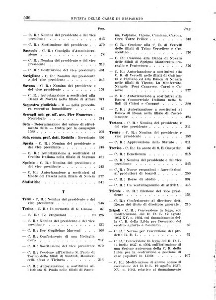 Rivista delle casse di risparmio pubblicazione mensile