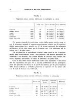 giornale/RMG0012224/1941/unico/00001020