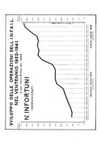 giornale/RMG0012224/1942/unico/00000585