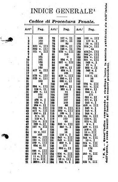 Il dizionario della dottrina e della giurisprudenza penale