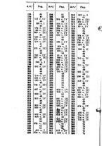 giornale/RMG0012418/1906/unico/00000200