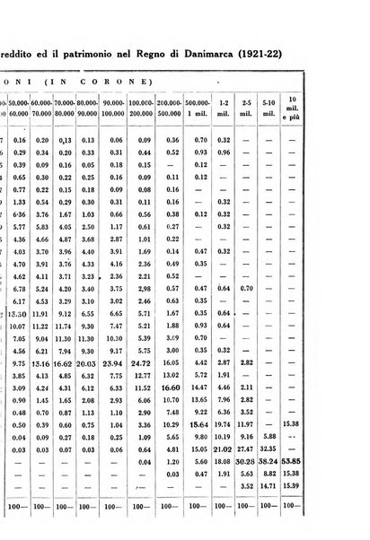 Studi urbinati. Serie A, Rivista di scienze giuridiche