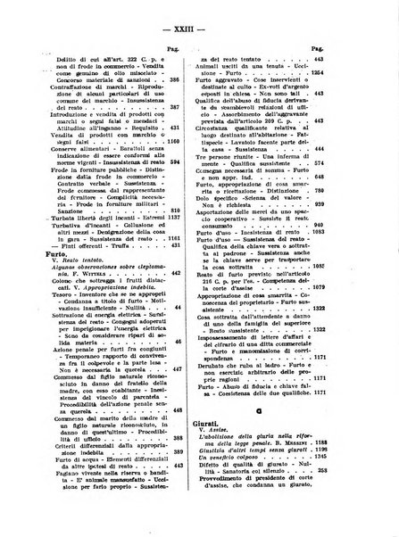 Rivista di diritto penitenziario studi teorici e pratici