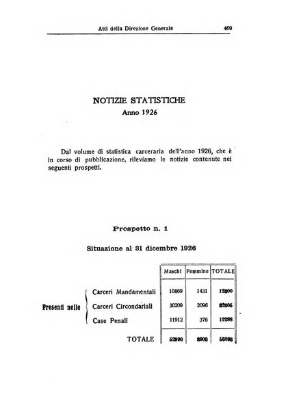 Rivista di diritto penitenziario studi teorici e pratici