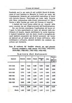 giornale/RMG0012867/1930/v.1/00000619