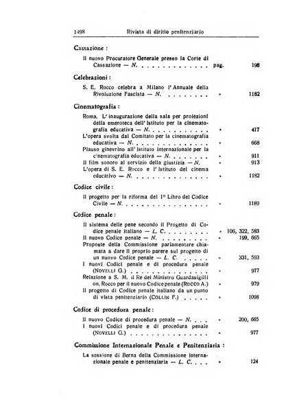 Rivista di diritto penitenziario studi teorici e pratici