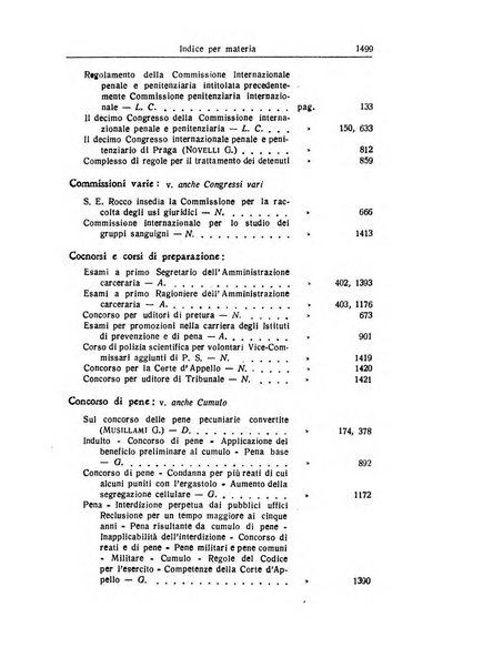 Rivista di diritto penitenziario studi teorici e pratici