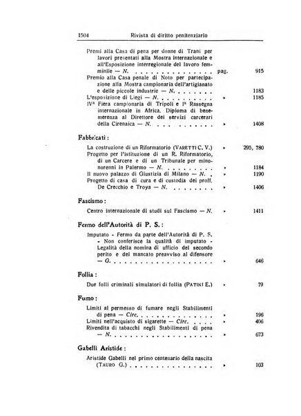 Rivista di diritto penitenziario studi teorici e pratici