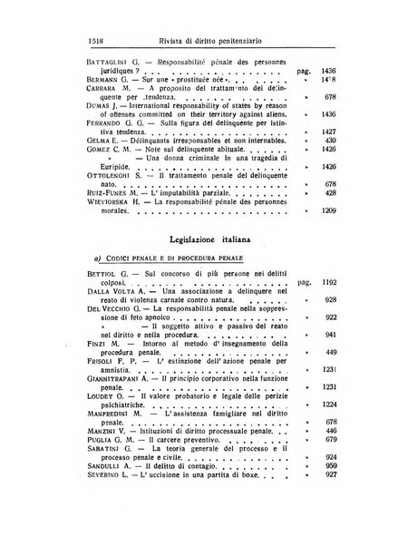 Rivista di diritto penitenziario studi teorici e pratici