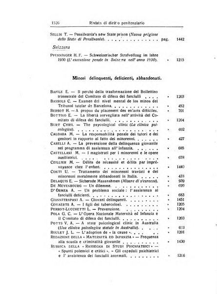 Rivista di diritto penitenziario studi teorici e pratici