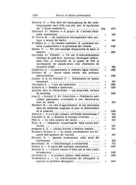 Rivista di diritto penitenziario studi teorici e pratici