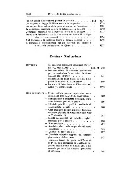 Rivista di diritto penitenziario studi teorici e pratici