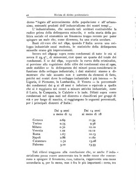 Rivista di diritto penitenziario studi teorici e pratici