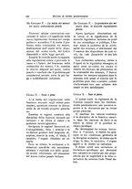 giornale/RMG0012867/1931/v.1/00000112