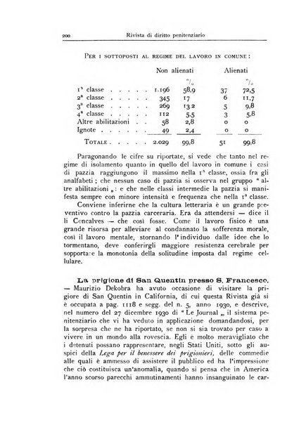 Rivista di diritto penitenziario studi teorici e pratici