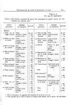 giornale/RMG0012867/1931/v.1/00000843